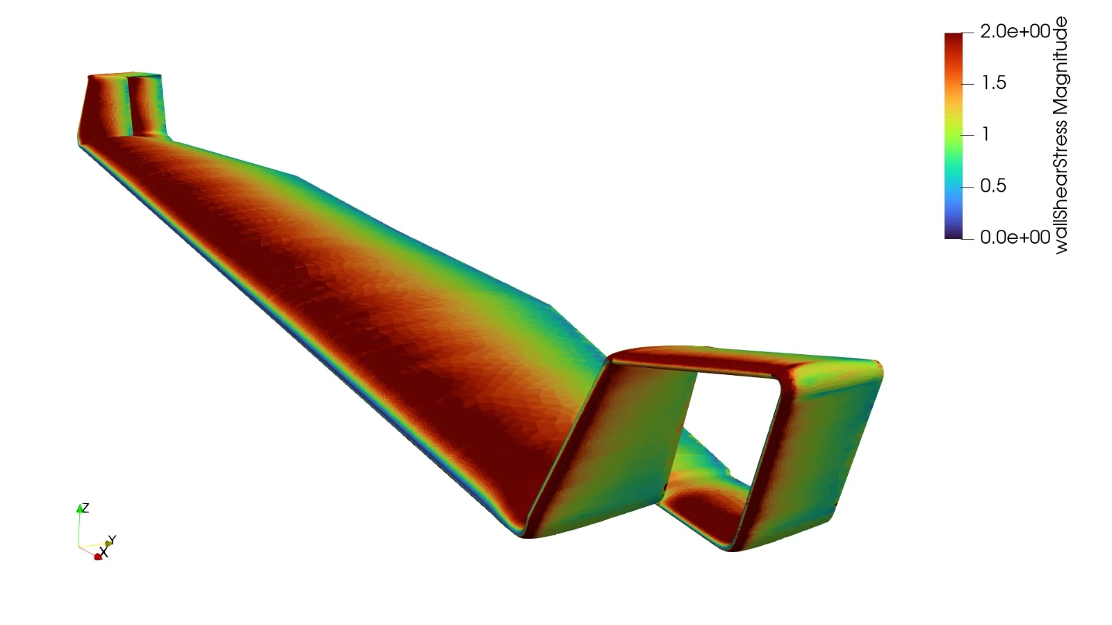 Simulazione Fluidodinamica Computazionale (CFD) con OpenFOAM